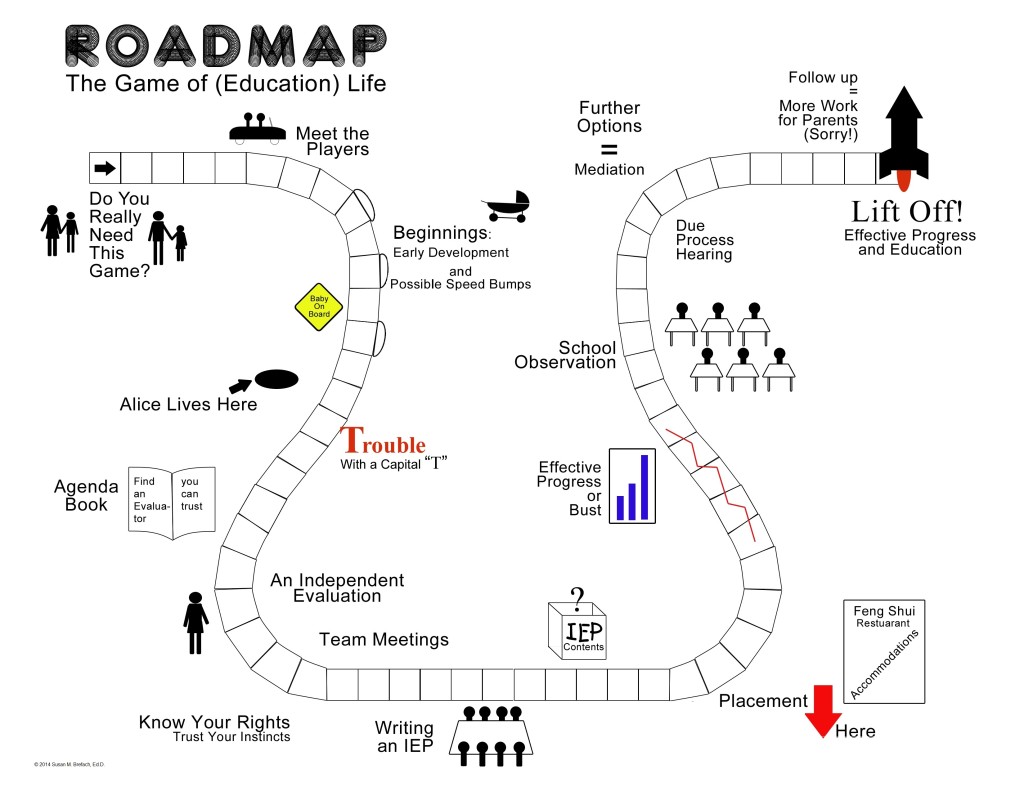 Roadmap - combined 300DPI final+copyright